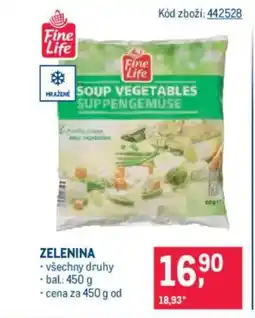 Makro Zelenina nabídka