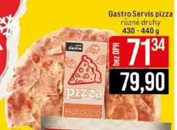 Jip Gastro Servis pizza nabídka
