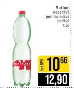Jip Mattoni nabídka