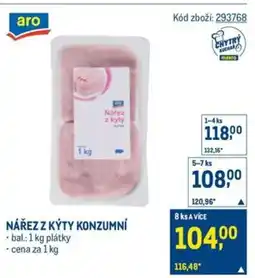 Makro Nářez z kýty konzumní nabídka