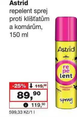 Barvy a laky drogerie Astrid repelent sprej proti klíšťatům a komárům, 150 ml nabídka
