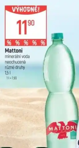 Globus Mattoni minerální voda neochucená nabídka