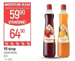 Globus Yo sirup nabídka