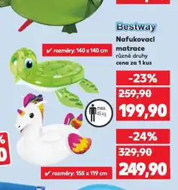 Kaufland Nafukovací matrace nabídka