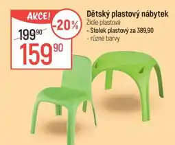 Globus Dětský plastový nábytek nabídka