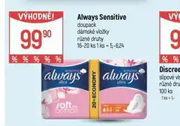 Globus Always dámské vložky nabídka