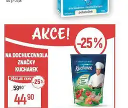 Globus Kucharek nabídka