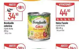 Globus Bonduelle kukuřice nabídka