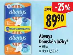 Albert Always Dámské vložky nabídka