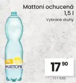Kubík potraviny Mattoni ochucená nabídka