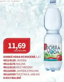 Kubík potraviny Dobrá voda ochucená nabídka