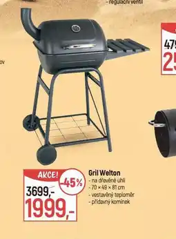 Globus Gril welton nabídka