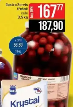 Jip Gastro servis třešně nabídka