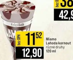 Jip Miamo Lahoda kornout nabídka