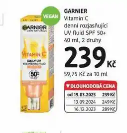 dm drogerie Garnier fluid nabídka