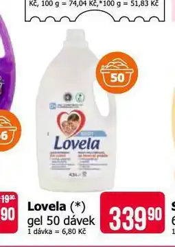 Teta Lovela gel nabídka