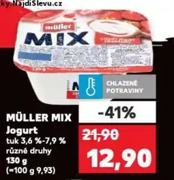 Kaufland MÜLLER Mix Jogurt nabídka