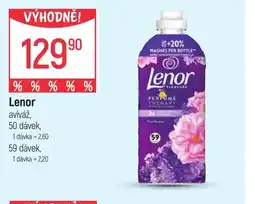 Globus LENOR aviváž, nabídka