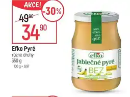 Globus Efko Pyré nabídka