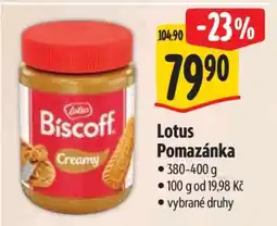 Albert Lotus Pomazánka nabídka