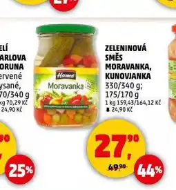 Penny Market Kunovjanka nabídka