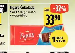 Albert Figaro čokoláda nabídka