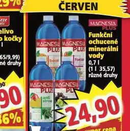 Norma Funkční ochucené minerální vody nabídka