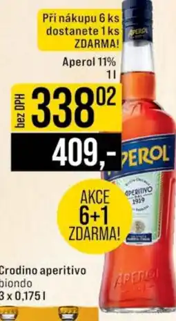 Jip Aperol 11% nabídka