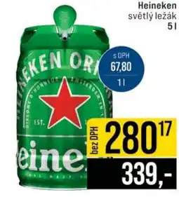 Jip Heineken nabídka