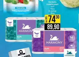 Jip Harmony nabídka