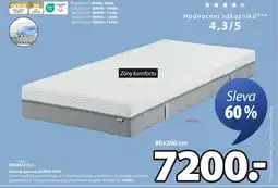 JYSK DREAMZONE® Pěnová matrace SVINNA GF91 nabídka