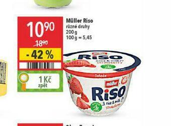Globus Müller riso nabídka