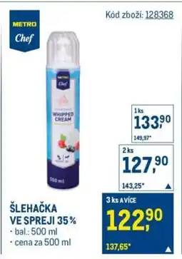 Makro ŠLEHAČKA VE SPREJI 35 % nabídka