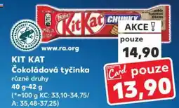 Kaufland KIT KAT Čokoládová tyčinka nabídka