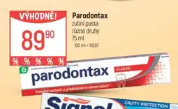 Globus Parodontax nabídka