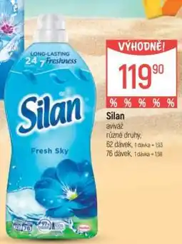 Globus SILAN nabídka