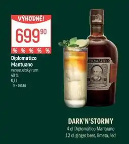 Globus Diplomático Mantuano nabídka