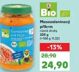 Kaufland Masozeleninový příkrm nabídka