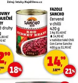 Penny Market Fazole sancho nabídka