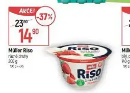 Globus Müller riso nabídka