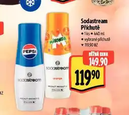Albert Sodastream příchutě nabídka