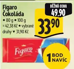 Albert Figaro Čokoláda nabídka