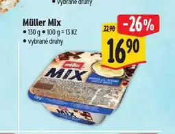 Albert Müller mix nabídka