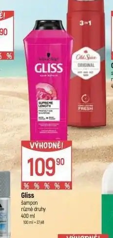 Globus Gliss šampon nabídka