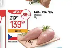 Globus Kuřecí prsní řízky nabídka