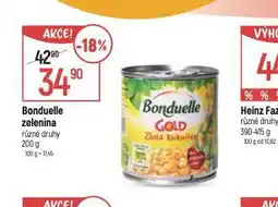 Globus Bonduelle zelenina nabídka