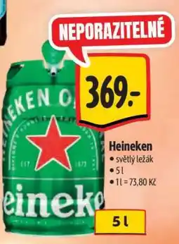 Albert Heineken nabídka