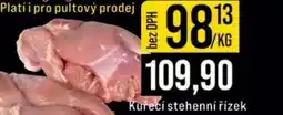 Jip Kuřecí stehenní řízek nabídka