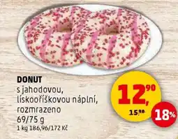 Penny Market Donut nabídka