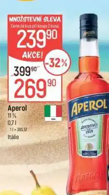 Globus Aperol nabídka